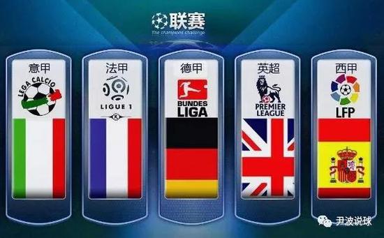 内制造业找