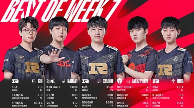 规律来看 规律来看