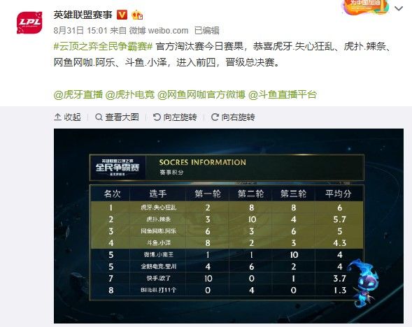 科学训练 科学训练
