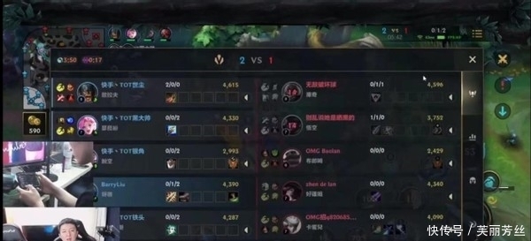 运动相关的 运动相关的